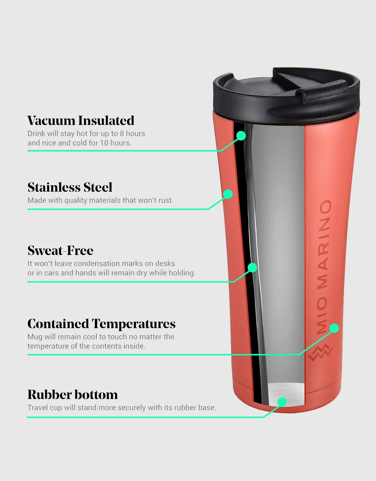 Coffee Travel Mug