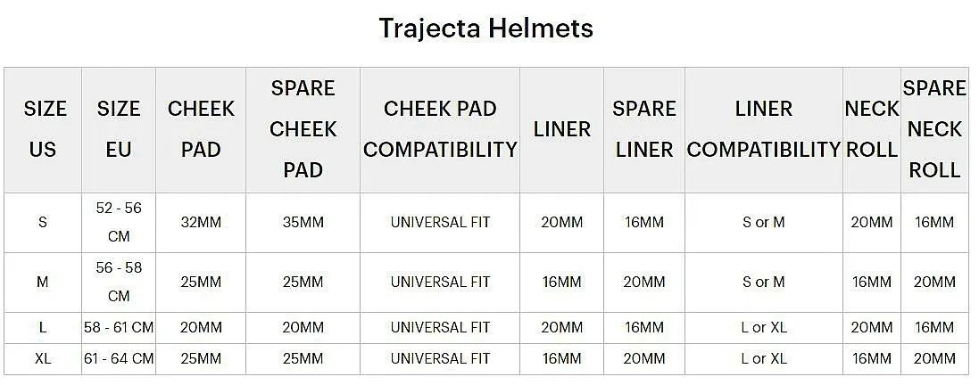 helmet 100% Trajecta - Fidlock Black