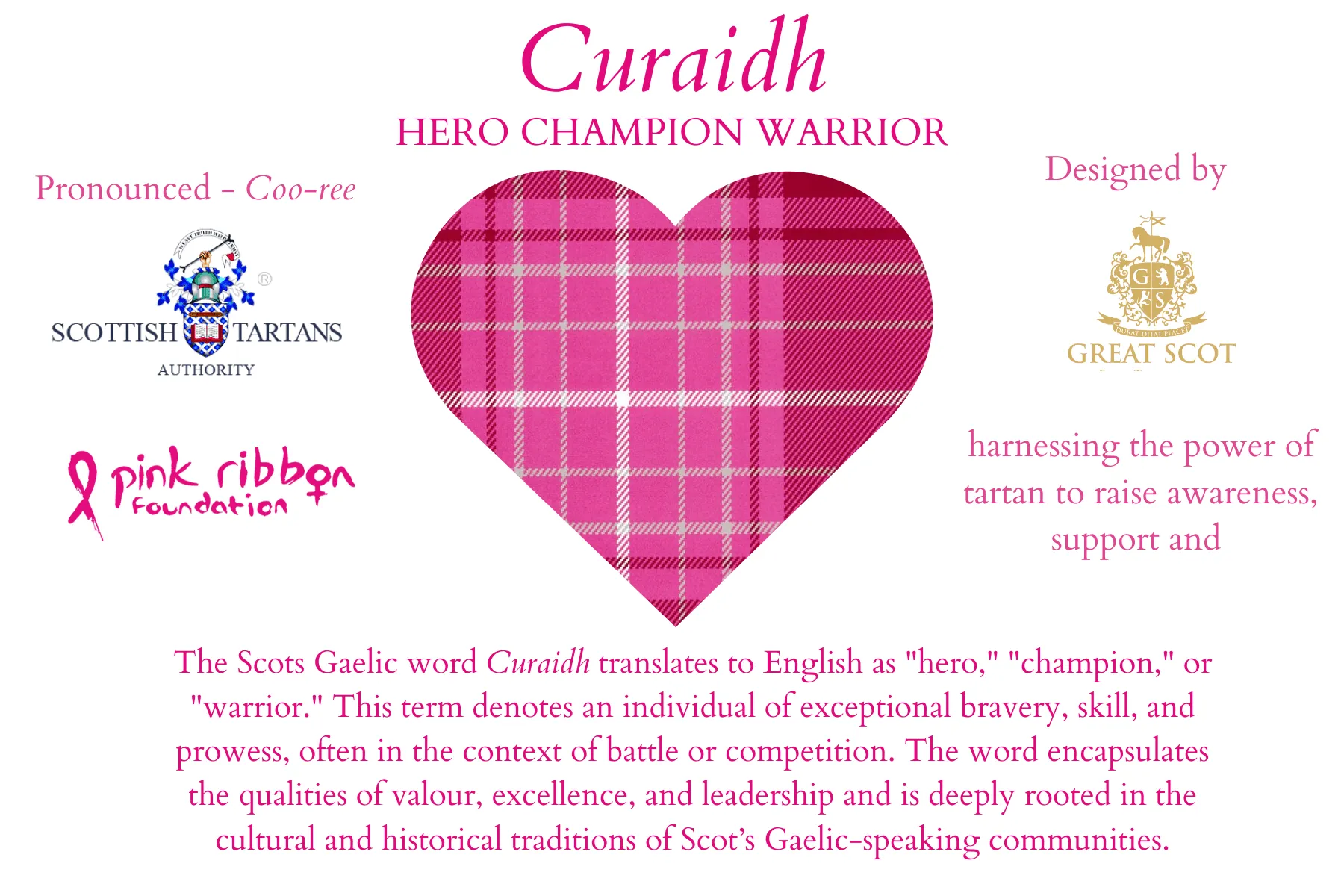 Tea Time Love Bundle  | Curaidh Tartan Mug, Tea Towel, Gift Card & Certificate